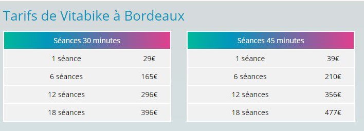 combien coute une séance d'aquabike chez vitabike bordeaux